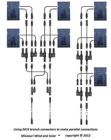 detach mc4 from solar pannel junction box|mc4 wiring diagram.